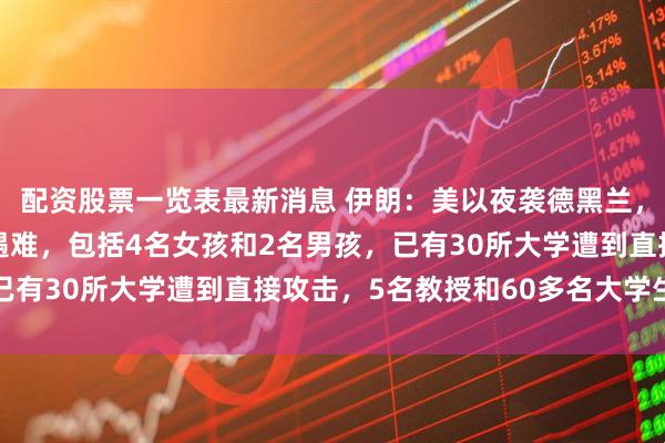 配资股票一览表最新消息 伊朗：美以夜袭德黑兰，致6名10岁以下儿童遇难，包括4名女孩和2名男孩，已有30所大学遭到直接攻击，5名教授和60多名大学生丧生